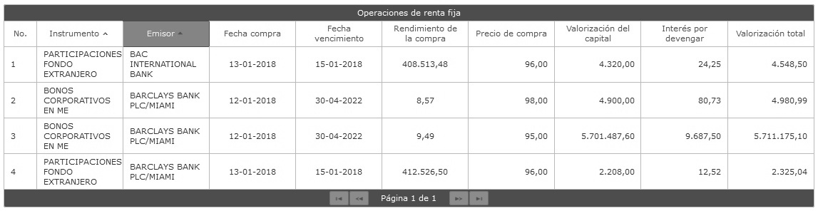 portafolioinversiones_p02